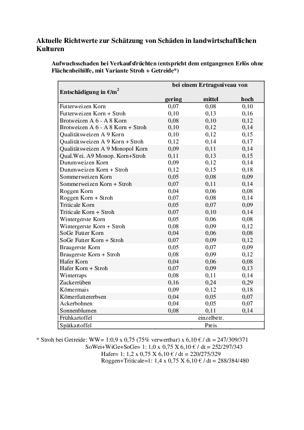 pdf-preview
