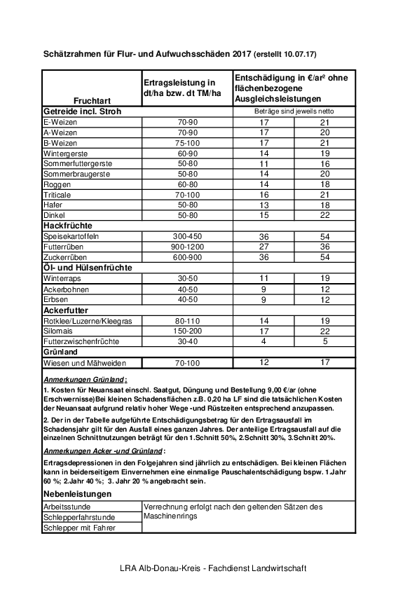 pdf-preview
